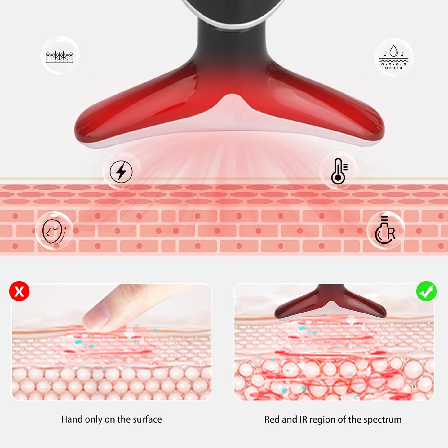 Red Light Therapy for Face, RED Light Device, At-Home LED Face Massager for Skin Care
