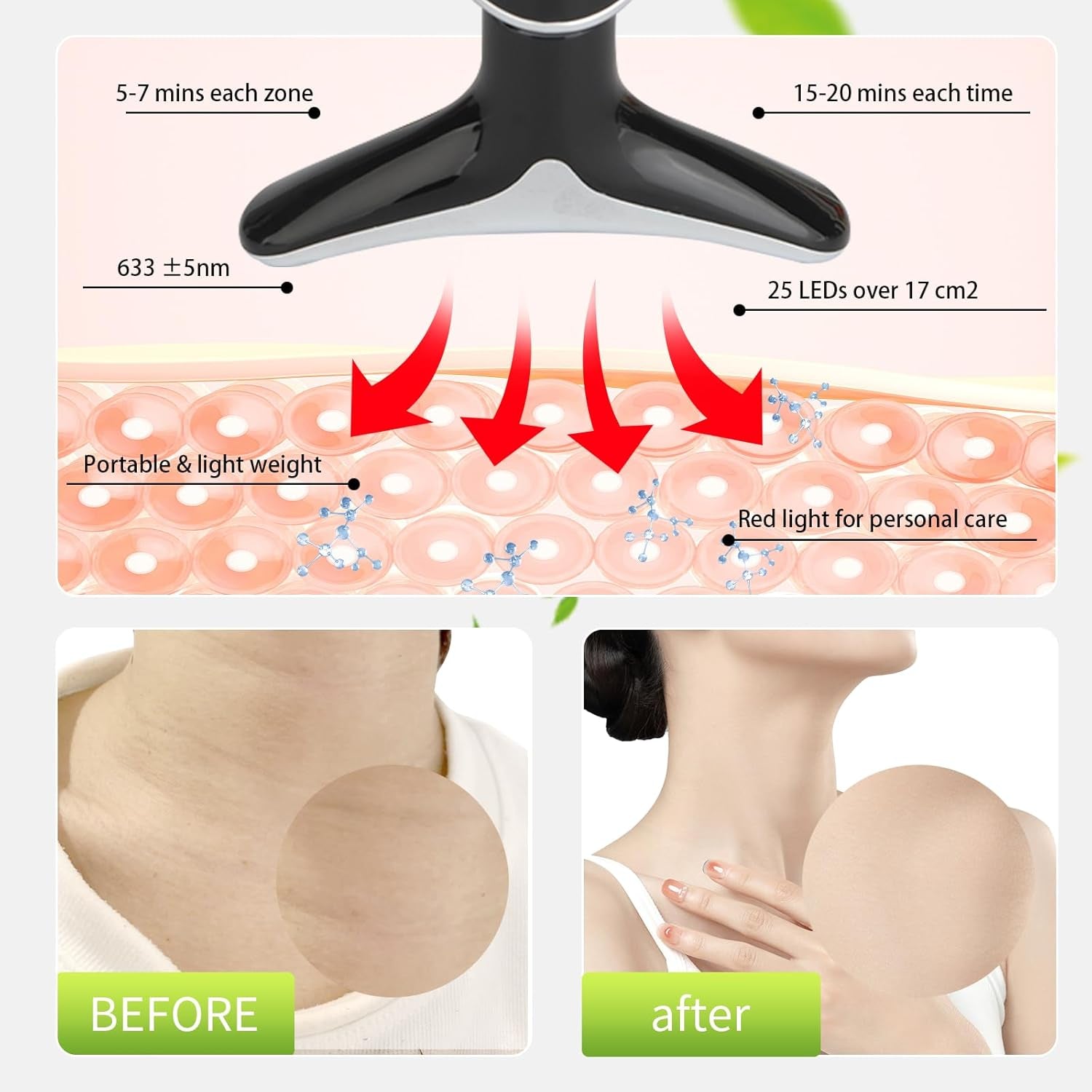 Red Light Therapy for Face, RED Light Device, At-Home LED Face Massager for Skin Care